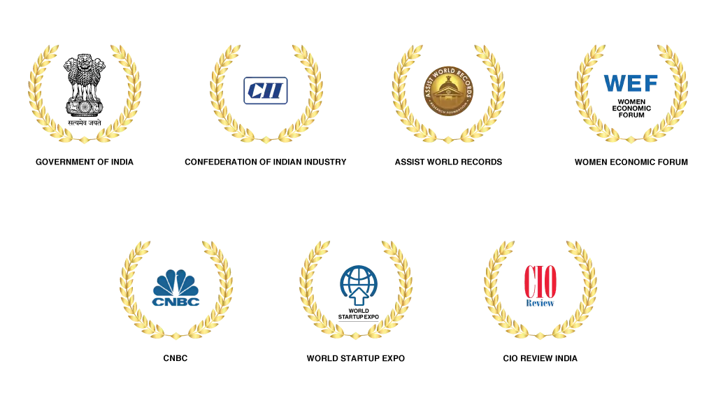 Awards and Recognition